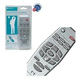Control A Man Remote Control - Novelty Gift