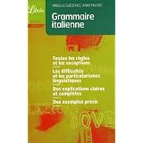 Détails sur le produit