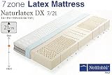 Nottinblu・7ゾーン・ラテックスマットレス「NaturlatexDX7/21」／ツイン(Q)の画像