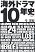 海外ドラマ10年史