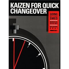 Kaizen for Quick Changeover: Going Beyond SMED