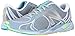 New Balance Women's W1400V3 Comp Running Shoe