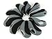 Scorpion Premium Golf Iron Club Head Covers Neoprene, Set of 10, Black & Gray