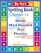 Spelling Book: Words Most Needed Plus Phonics by Dr. Fry
