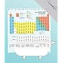 Periodic Table Shower Curtain in Gift Box - EVA vinyl