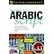 Languages I have or will study