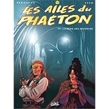 Détails sur le produit