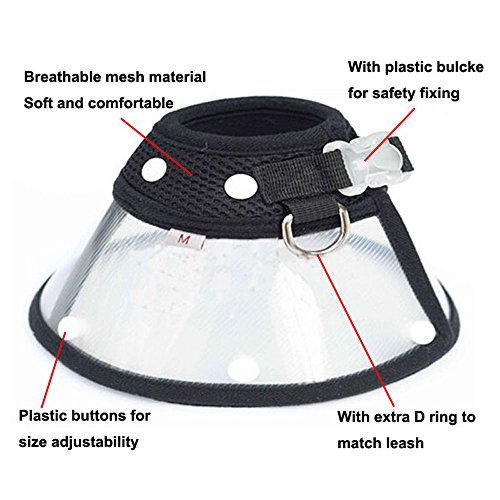 Recovery Pet Cone ECollar for Dogs and Cats from ForeYY Elizabethan