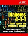 Diabetes 4-1-1: Facts, Figures, and Statistics at a Glance