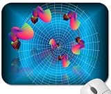 Mousepad - 9.25 x 7.75 Designer Mouse Pads - Engineering/Mathematics/Scientific: 3D Math Graphs (MPENMG-054)
