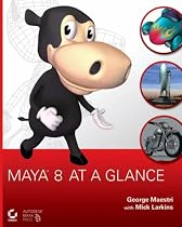 Maya 8 at a Glance
