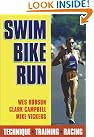 Swim Bike Run