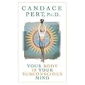 Your Body Is Your Subconscious Mind
