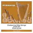 Sitar String Set by Pyramid, 7-String