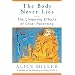 Alice Miller Chronology