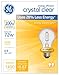 GE 78798-12 Halogen Crystal Clear A19 Bulb, 72-Watt, 2-Pack
