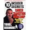 Career Books That Give Instant Results!