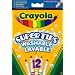 essential pre-school toys and activities