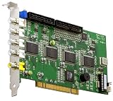 Eyemax DVR Card 16ch 120 FPS Real-time Display and Recording