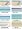 Brother 1034D 3/4 Lay-In Thread Serger