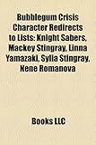 Bubblegum Crisis Character Redirects to Lists: Knight Sabers, Mackey Stingray, Linna Yamazaki, Sylia Stingray, Nene Romanova-
