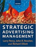 Strategic Advertising Management