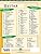 Guitar Chord Progression Encyclopedia