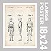 STAR WARS C3PO ROBOT PATENT PRINT 18X24 MOVIE POSTER GIFT GEORGE LUCAS C3P0 1979