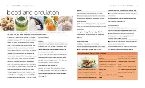 Food is Medicine: The Practical Guide to Healing Foods
