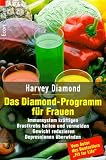 Produkt-Bild: Das Diamond- Programm f&uuml;r Frauen