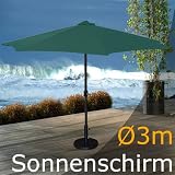 Produkt-Information
