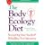 The Body Ecology Diet: Recovering Your Health and Rebuilding Your Immunity