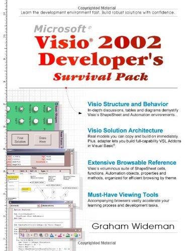 Visio 2002 Developer's Survival Pack
