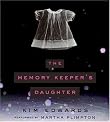 51ww683m89l