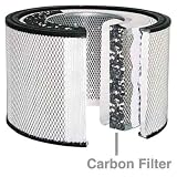 Allerair 5000 MCS Replacement Carbon Filter