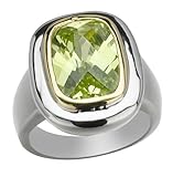 Classic Peridot Designer Inspired Ring Size 7