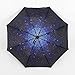 RENZER Compact Travel Starry and Blossom Automatic Foldable Women's Umbrella