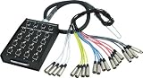 Musicians Gear Stage Snake 100, 24X4*