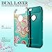 iPhone 6/6s Case,AnnBay High Impact Hard Bumper TPU PC Hybrid Dual Slim Fit Layer Heavy Duty Case Armor Cover Case with Totem Flower Pattern for iPhone 6/6s (Blue)