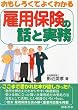 �������낭�Ă悭�킩��ٗp�ی��̘b�Ǝ���