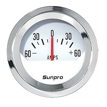 Sunpro CP8204 StyleLine Ammeter - White Dial