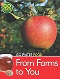 From farms to you