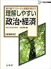 理解しやすい政治・経済―新課程版 (シグマベスト)
