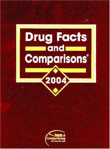 Pharmacies