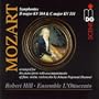 Mozart: Symphonies, arranged by Hummel