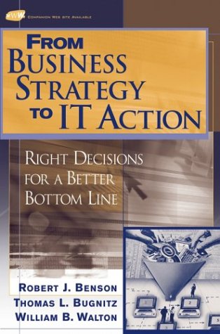 Business Systems