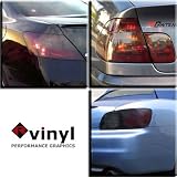 Rvinyl.com Inc