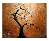 Letting Go VIII Motivational Giclee Poster Print by Michael Angel, 10x8