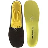title/Superfeet Premium Insoles for Skates and Cycling