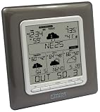 Weather Direct WD-3307U Internet-Powered Wireless Weather Station